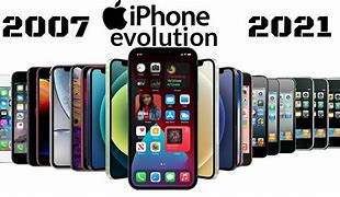 Image result for iPhone 2007