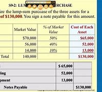 Image result for Lump-Sum Purchase