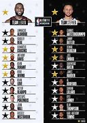 Image result for NBA All-Star Game Line Up