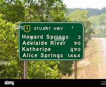 Image result for NT Road Signs