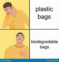 Image result for Plastic Environmental Meme