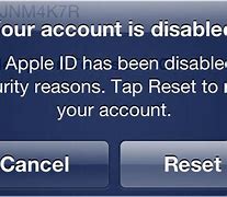 Image result for Iforgot Password Apple