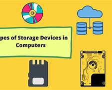 Image result for Data Storage Device