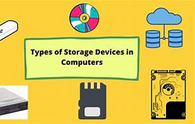 Image result for Network Storage Device