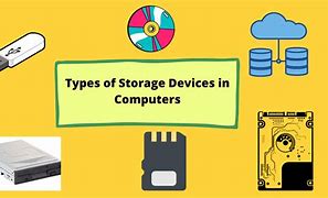 Image result for Best External Photo Storage Device