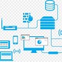 Image result for Types of Computer Network Cartoon