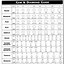 Image result for Diamond Sieve Chart