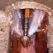 Image result for Pipe Blockage