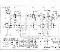 Image result for Philips D8248