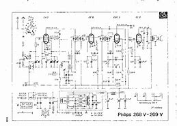 Image result for Philips 9Pmg45