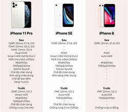 Image result for Apple iPhone SE Camera Spec