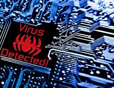 Image result for Virus On Computer