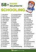 Image result for Learning English Vocabulary