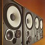 Image result for The Famous Electric Speaker