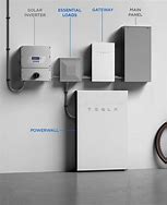 Image result for Battery Power Charge Wall Cost