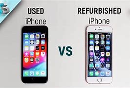 Image result for iPhone Being Used