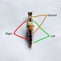 Image result for Parts of a Jack Plug