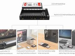 Image result for 2.5 Inch Drive