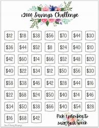 Image result for 2500 SavingsChallenge Printable