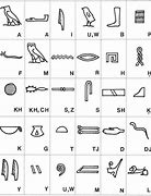 Image result for Hieroglif