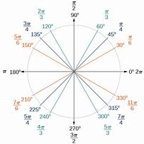 Image result for Constucted Angles 90 Degrees