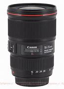Image result for Canon 16 35 F4