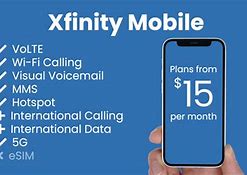 Image result for Xfinity Mobile Phone Deals