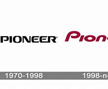 Image result for Pioneer Car Audio Logo