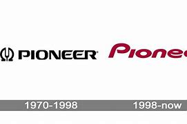 Image result for Old Pioneer Logo
