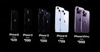 Image result for Apple iPhone Price Chart