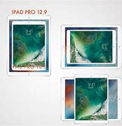 Image result for iPad Scale