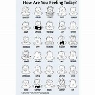 Image result for How Are You Feeling Today. Jim Borgman