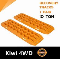 Image result for Recovery in Helath