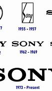 Image result for All Sony Logo