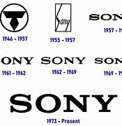 Image result for Sony Logo to Draw