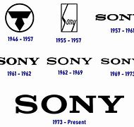 Image result for Sony LED TV Logo 4K