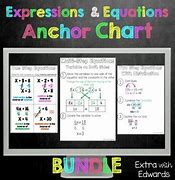 Image result for Expression vs Equation Anchor Chart