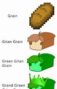 Image result for Grain Generator Meme