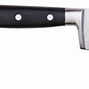 Image result for Pocket Knife Blade Types