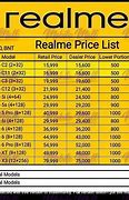 Image result for Real Me 3000 Price Mobile