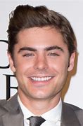 Image result for Zac Efron High School Bully Meme