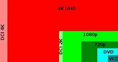 Image result for Samsung Android Screen 4K