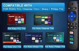 Image result for Phillips Roku Rwmote