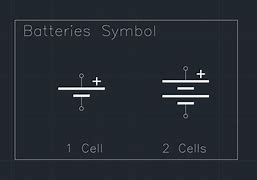 Image result for Battery Symbol M