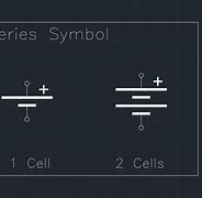 Image result for What Is the Symbol of Battery