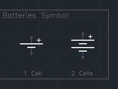 Image result for 3 Cell Battery Symbol