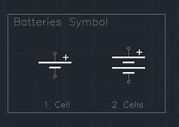 Image result for Battery Cell Erversed Symbol