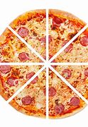 Image result for Pizza Pie Chart