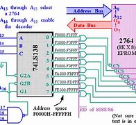 Image result for Memorie Eprom 2K 1 Bit