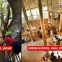 Image result for Coolest School in the World